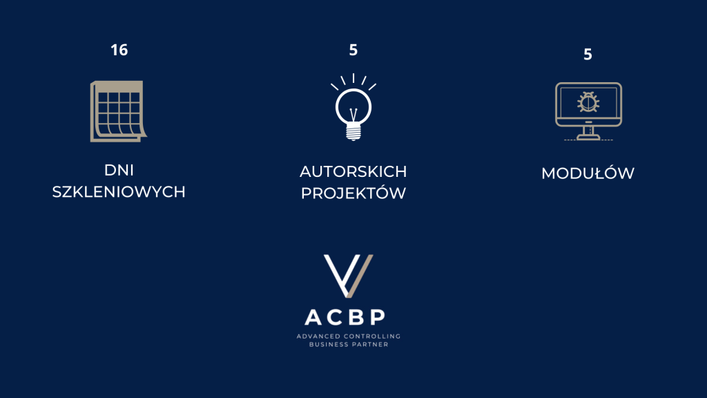Program ACBP
