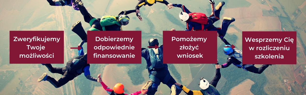 1280 x 400 zdjęcia do działów szkoleń (11)